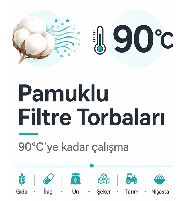 Ürün önizleme